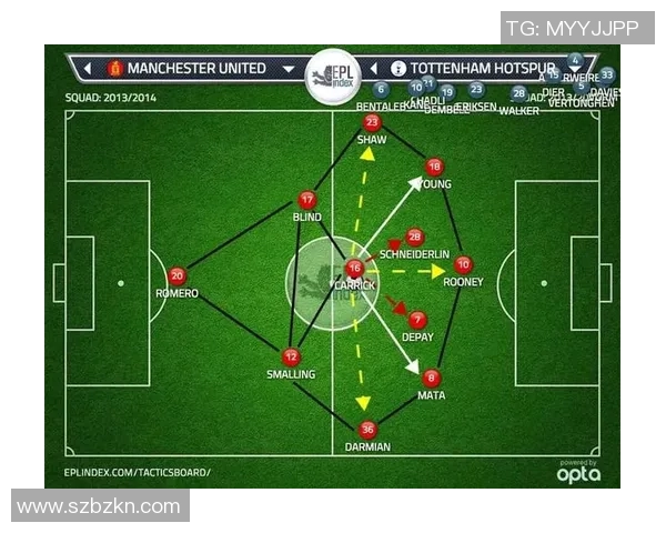 足球明星位置大挑战让你成为战术大师的趣味游戏